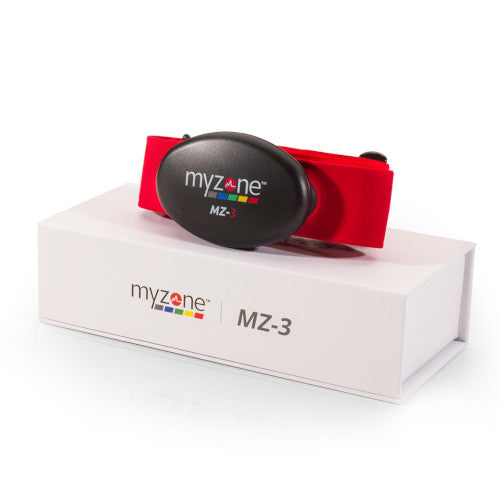 MyZone "FREE MEMBERSHIP" CHALLENGE